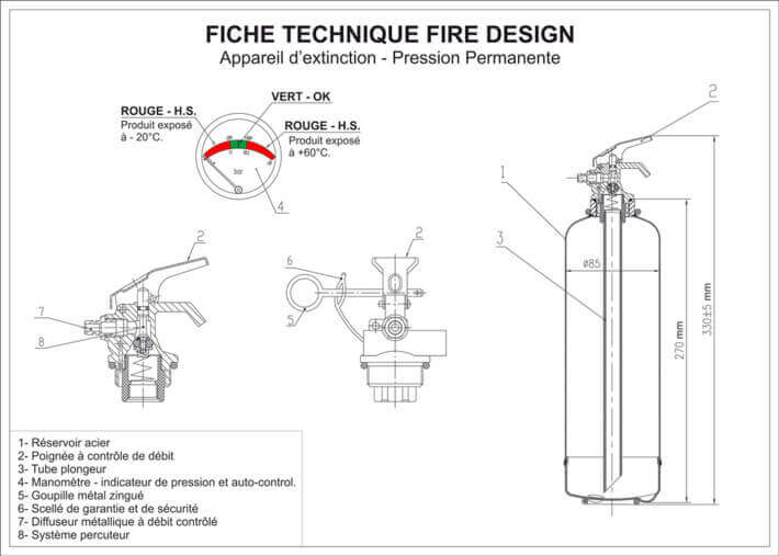 Extincteur design vache qui rit rouge - par...