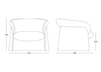 mesure fauteuil lounger
