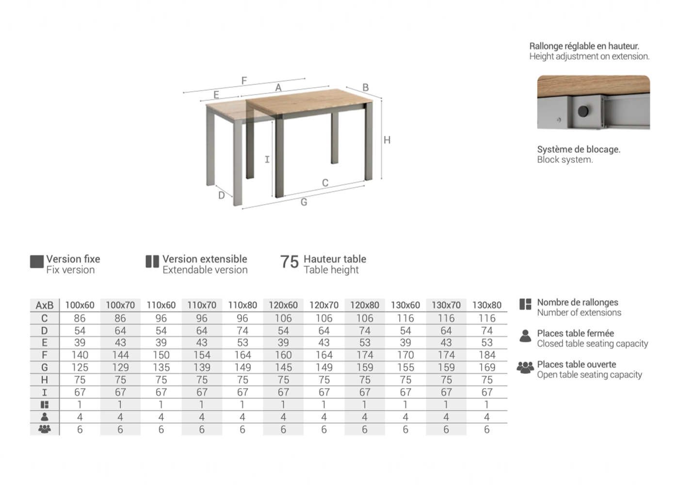 Table a manger extensible en stratifie 6 couleurs - ideale petits espaces - puzzle par cancio